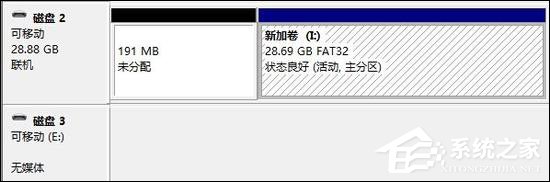 U盘文件系统FAT32、exFAT、NTFS之间有什么区别？